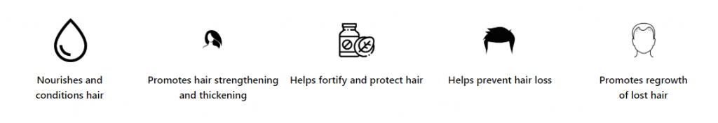 Har Vokse Benefits
