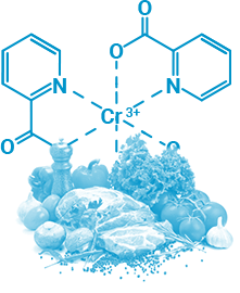 chromium-picolinate