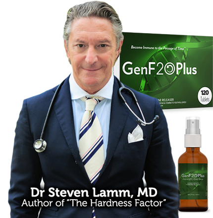 GenF20 Plus Backed by Science