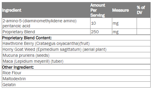 Somatropinne HGH Ingredients