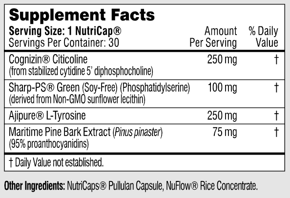 Ingredients