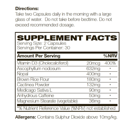 Meratol Ingredients