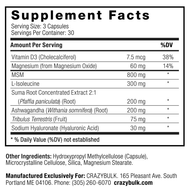 D-Bal Ingredients Used