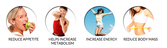Capsiplex Benefits for weight loss