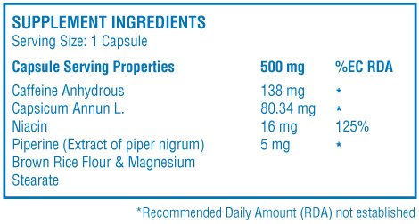 Capsiplex Ingredients
