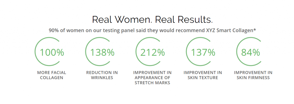  XYZ Smart Collagen Results
