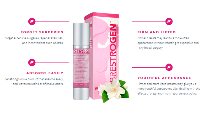 Brestrogen Benefits