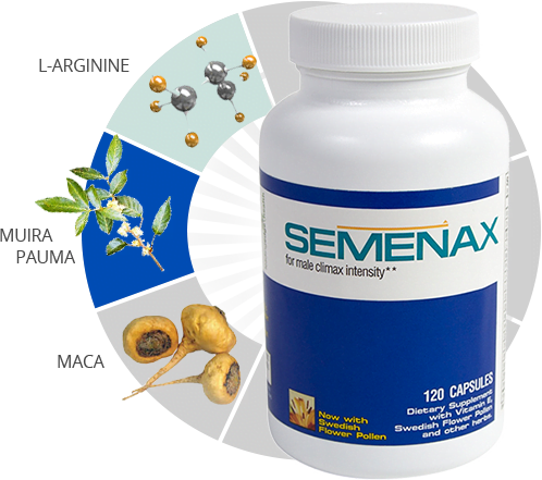 Semenax Ingredients