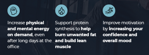 TestoPrime Benefits