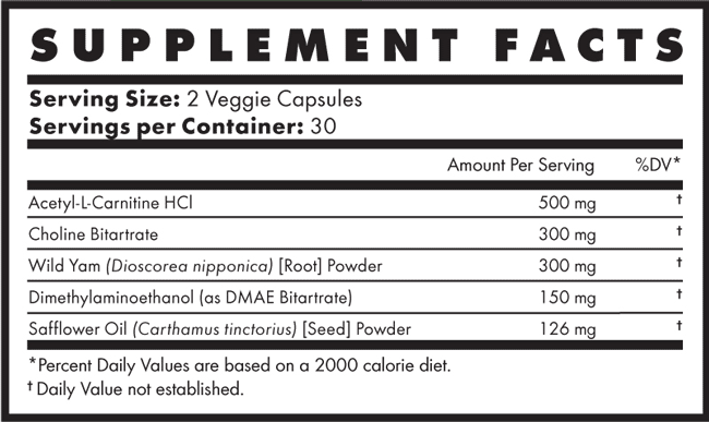 WinCut Ingredients