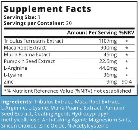 Semenoll Ingredient