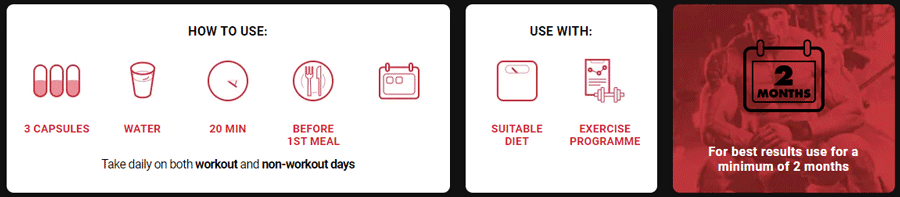 LigaBulk How to Use SingaporeanSupp