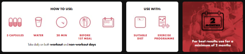 CardaLean how to use SingaporeanSupp